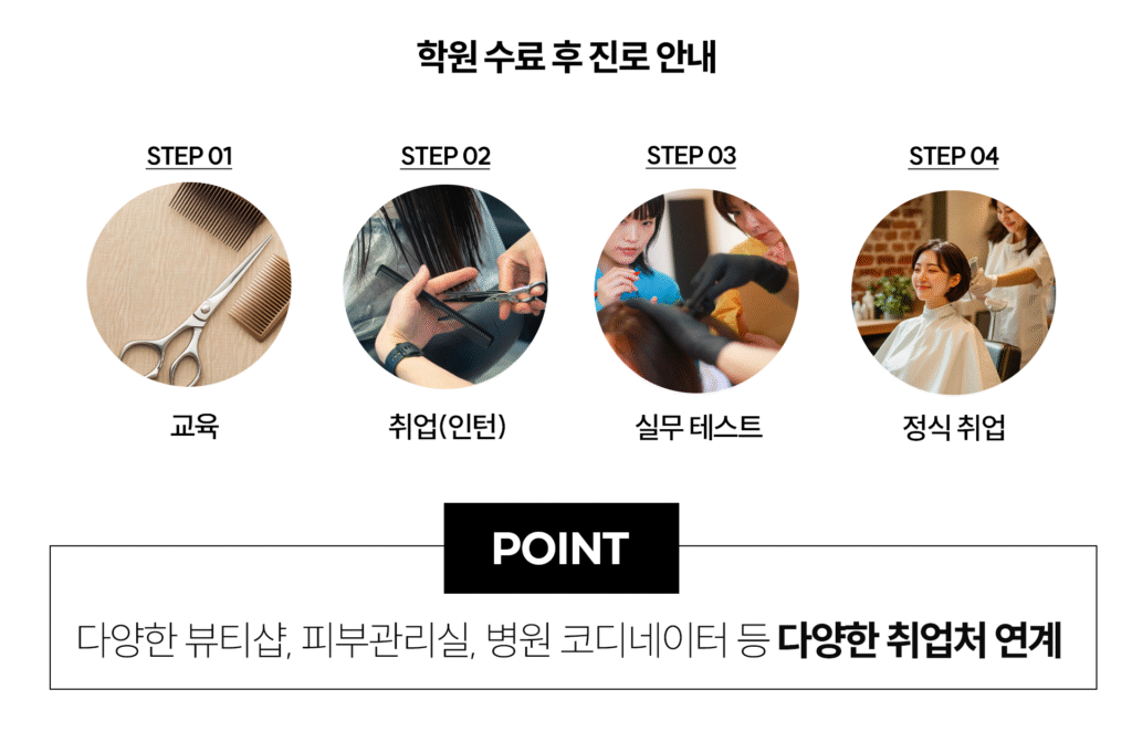 미용학원,뷰티학원,미용사자격증